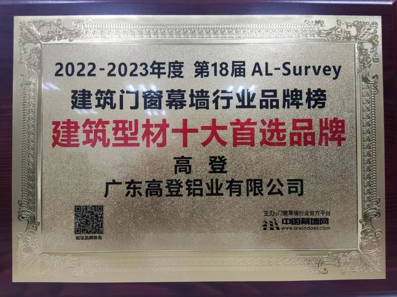 喜讯|祝贺乐虎国际lehu88铝业连续18届加冕“建筑型材十大首选品牌”！